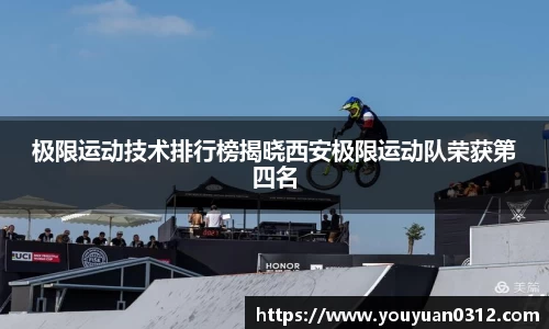 极限运动技术排行榜揭晓西安极限运动队荣获第四名