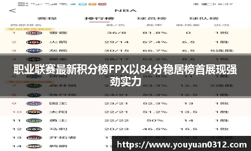职业联赛最新积分榜FPX以84分稳居榜首展现强劲实力